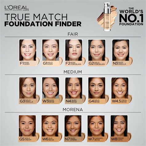 Foundation finder match. New Arrivals. 3.8. (1438) Instant Perfector 4-in-1 Glow Foundation Makeup. 5 Shades. Maybelline's Instant Perfector 4-in-1 Glow Makeup gives the transformation of four products in one step. A primer, concealer, highlighter and BB cream all in one. This 4-in-1 perfector illuminates the skin and is easy to apply to the face. 