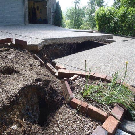 Foundation repair wichita ks. Jul 2, 2013 ... ... Basement Systems - a locally owned basement waterproofing and foundation repair company serving Wisconsin for the past 30 years. In this ... 