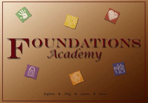 Foundations academy. Things To Know About Foundations academy. 