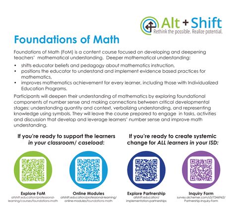 Foundations of Math Alt+Shift