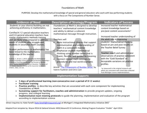 Foundations of Math Program Overview Trifold