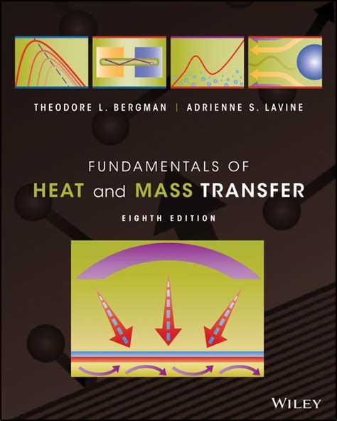 Foundations of heat transfer solution manual. - Manuale di esercizi per pedane vibranti.