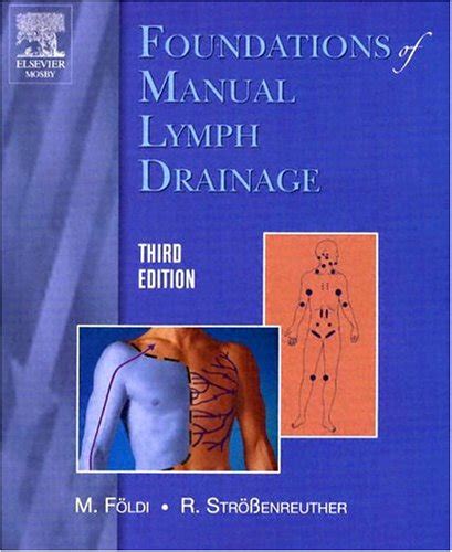 Foundations of manual lymph drainage 3e. - Inglés 4 guía de estudio frankenstein.