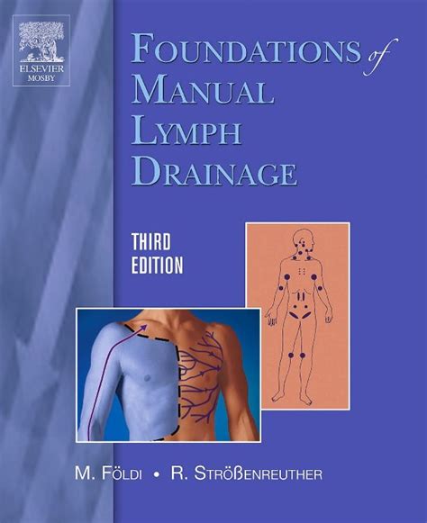 Foundations of manual lymph drainage third edition. - Honda nsr 125 1988 1994 service repair manual download.