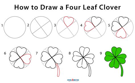 Four Leaf Clover Drawing Step By Step