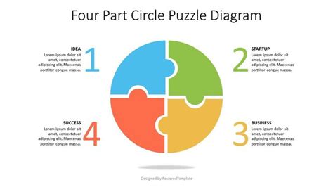 Four Part Circle Puzzle Diagram Free Presentation Template For Google Slides And Powerpoint 07570