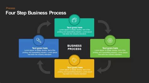 Four Step Business Process Keynote and Powerpoint template SlideBazaar