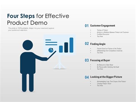 Four Steps For Effective Product Demo PowerPoint Presentation Images