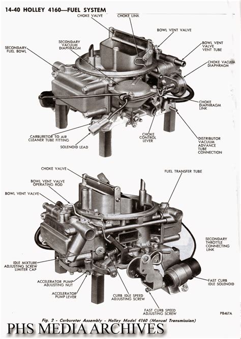 Four barrel carburetor diagram. Holley offers some tips on how to properly operate and adjust four-barrel carburetors with vacuum secondary throttle blades. The video describes the various ... 