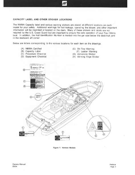 Four winns 1995 sundowner maintenance manual. - Honda element ex manual for sale.
