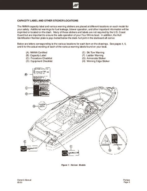Four winns horizon 220 service manual. - Marrying smart a practical guide for attracting your mate.