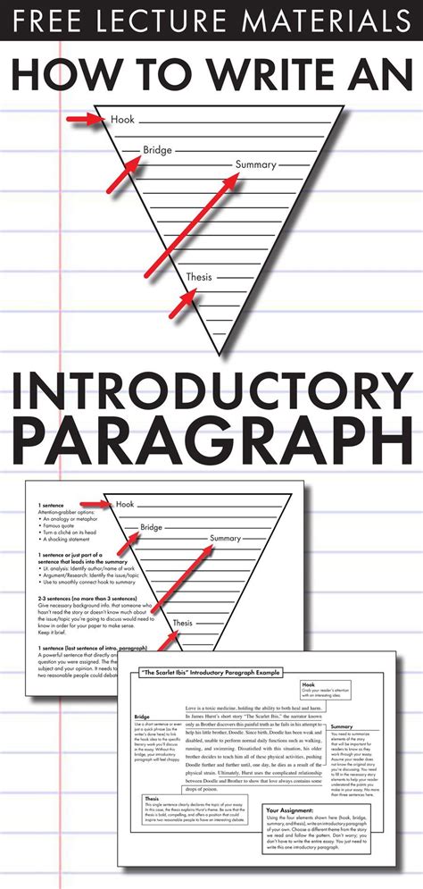 FourStep Introductory Paragraph Format free slides & handout to