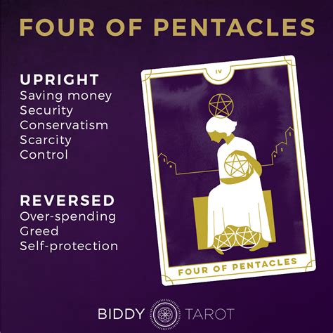 Fours Reversed Tarot Card Meaning - Aeclectic