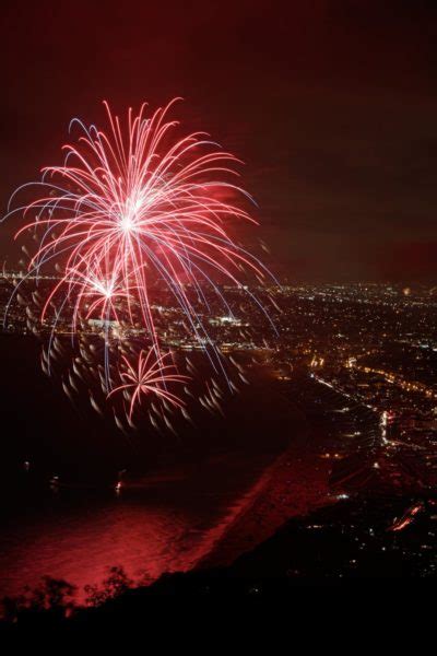 Fourth of July RAT Beach fireworks in limbo - Easy Reader News