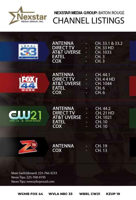 Fox44 schedule. Things To Know About Fox44 schedule. 