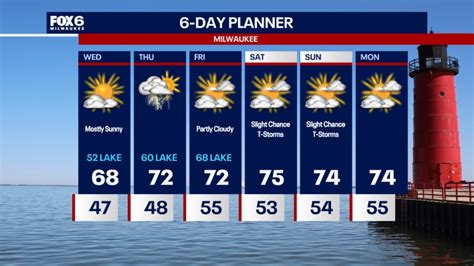Fox6 weather 6 day forecast. Get Milwaukee, WI weather updates including the weather forecast for today and this week along with alerts on closings and delays from FOX6 News. 