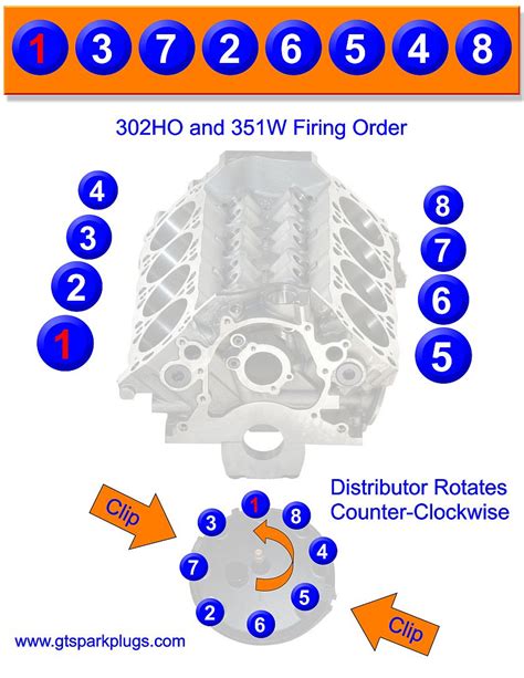 Mizery Volkswagen how to change your firing order on your bug or 