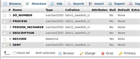 Foxpro timestamp. html The HTML table in the above link was generated from the 90Fr...