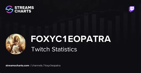 Foxyc1Eopatra Leaked [CLIP] 🍆 189 Pics