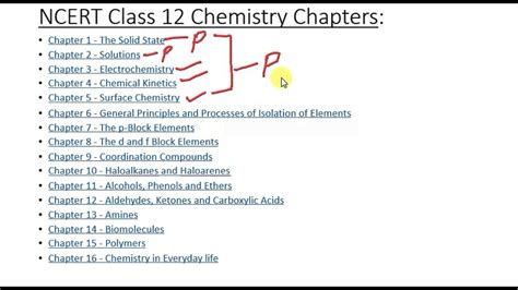 Foye chemistry chapter answers all chapters. - Chinese herbal medicine a study guide to formulas.