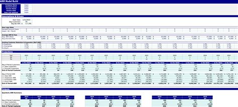 Fp&a Excel Templates