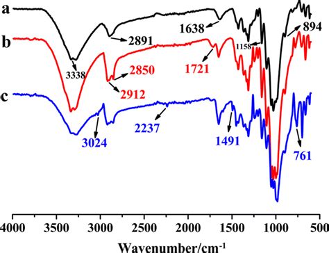 Fp...<br. .  <a href=https://crm.santekhstore.ru:443/fqwrdx/st-george-funeral-home-...