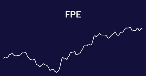 First Trust Preferred Securities and Income ETF (FPE) — Yield 5.07%. The First Trust Preferred Securities and Income ETF is an actively-managed ETF. The fund invests at least 80% of its net .... 