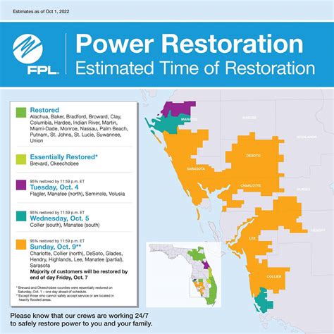 Fpl power outages in florida. Power outages are expected and easy to report — just call 1-800-4OUTAGE (1-800-468-8243). FPL serves three Florida counties in our coverage area: Escambia, Santa Rosa and Okaloosa. Severe ... 