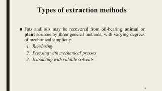 Fqme results.  These two methods describe approaches for extracting fats from differe...