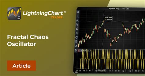 Fractal chaos oscillator. .  <a href=http://colegioelefantinhoazul.com.br/g...