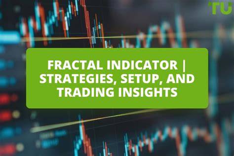 Fractal indicator explained.  Gain insights into this powerful wealth management tool.  The ...