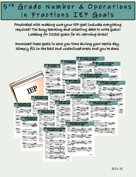 Fraction iep goals. IEP goals for decimals are instrumental in supporting students’ math skills and promoting their overall mathematical success. By setting specific goals, utilizing targeted strategies, and regularly monitoring progress, educators can provide individualized support to help students overcome their challenges and build a strong foundation in ... 