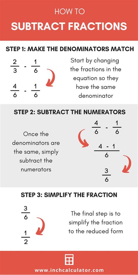 The fraction subtraction calculator, formula, example calculation (work with steps), real world problems and practice problems would be very useful for grade school students (K-12 education) to understand the subtraction of two numbers represented as fractions. Using this concept they can be able to solve complex algebraic problems and .... 