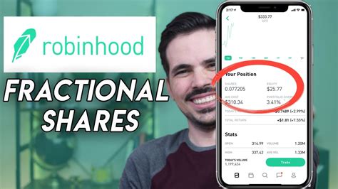 Robinhood also offers fractional shares. Shareholders can buy as little as 0.000001 of a share rounded to the nearest pennies, with no fees. This is especially useful for stock companies like Amazon since they usually trade shares for more than $3,000.00 each. Robinhood Options.