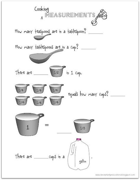 Fractions Cooking Measurements Measurement Worksheets Culinary Classes