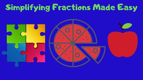 Fractions Simplest Form YouTube