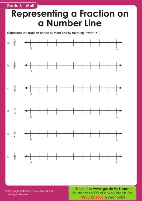 Fractions on a Number Line Worksheet for Grade 3