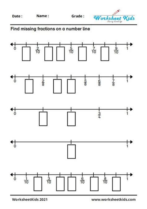 Fractions on a number line for 3rd grade: Ordering Missing