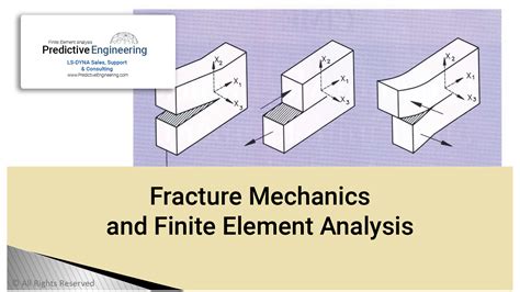 Fracture mechanics design handbook for composite materials technical report. - Aprendiendo a vivir / learning to live.