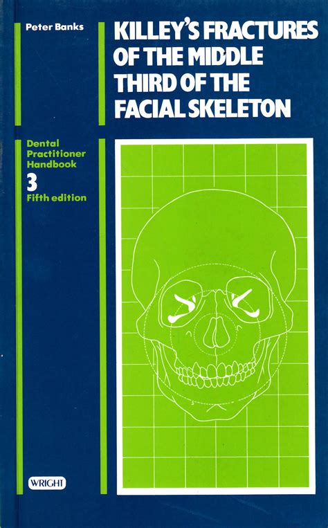 Fractures of the middle third of the facial skeleton dental practical handbooks. - Free repair manual honda st1100 download.