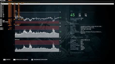 Frage - Neuer PC: Hohe FPS, stark ruckelndes Bild