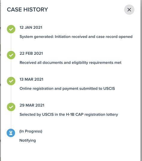 At a glance The Department of Homeland Security has finalized a regulation that will supplant the random, computerized H-1B lottery with a selection process based on the Department of Labor's wage level system. Under the regulation, H-1B visa numbers will be allocated according to salary levels, giving priority to those earning the highest salaries in their respective occupations and ...