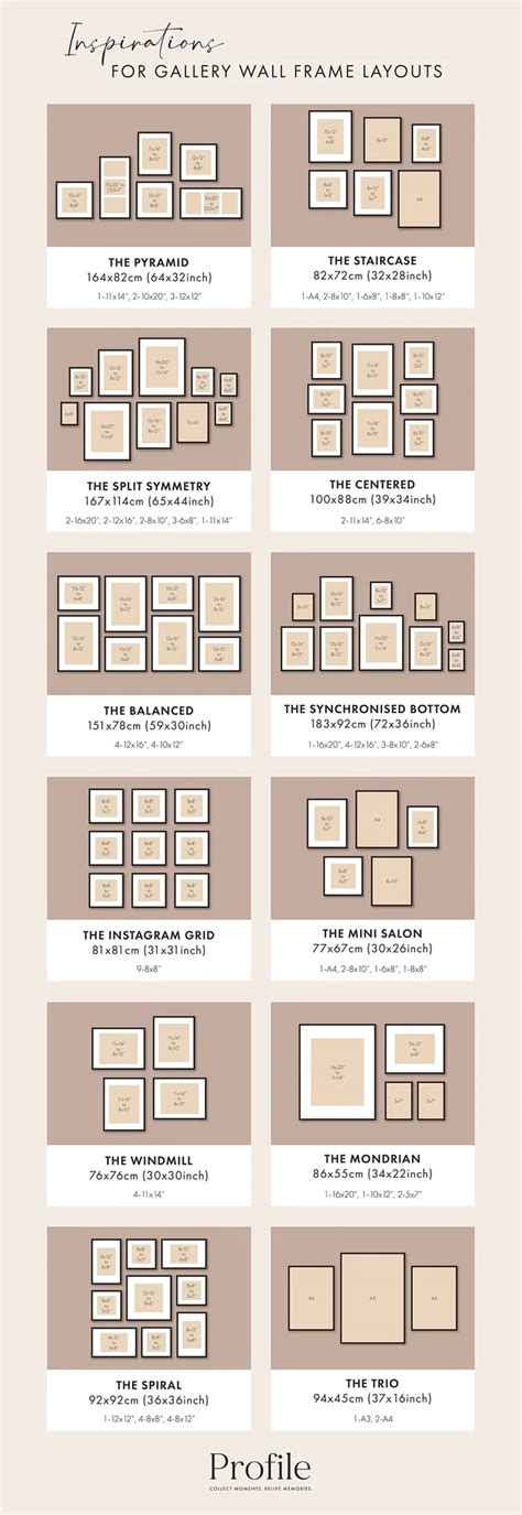 Frame Layout Options