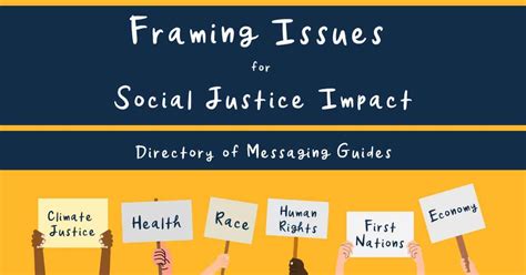Frame an issue. To frame an issue, you should begin by asking these questions: What is the issue? Who is involved? What contributes to the problem? What contributes to the solution? 