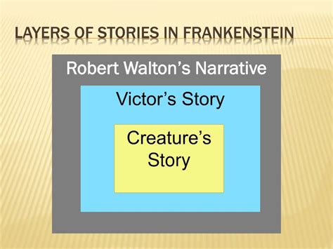 Frame narrative in frankenstein