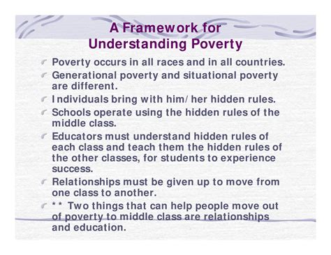 Framework for understanding poverty study guide. - Die elamischen felsreliefs von kūrāngūn und naqš-e rustam.