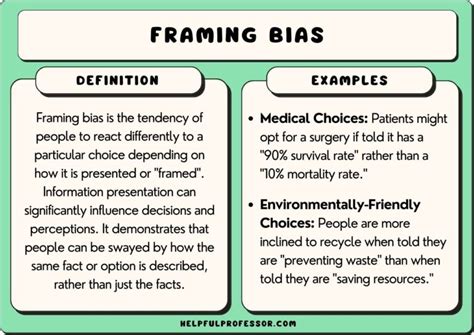 Framing Bias: How to Make Better Decisions - Medium