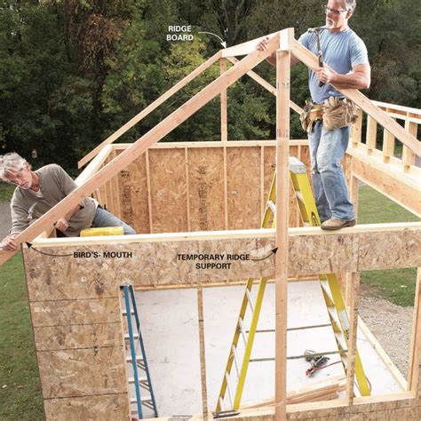 Jun 5, 2020 · Make sure the 2×4 ridge is perfectly aligned with the peak of the wall. Secure the roof panels with a pair of toenails through each bird’s-mouth into the top plate of the wall. Complete the roof framing by nailing the 2×4 ridges together and adding two 2×4 collar ties, 4 ft. apart. Family Handyman. Step 9. 
