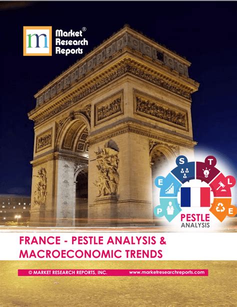 France Market Research Reports, PEST Analysis and …