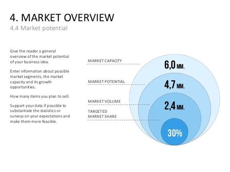 France Web Market Overview - ReadWrite